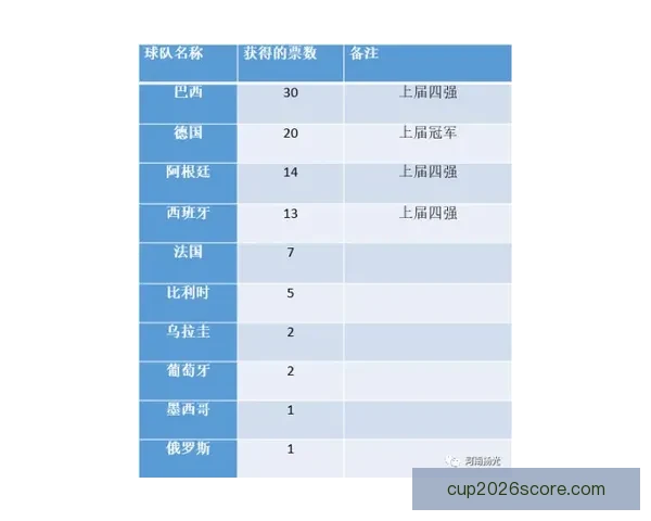 世界杯竞猜赔率平台全面解析助力精准投注策略指南