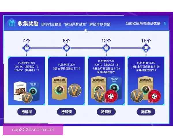 世界杯竞猜APP下载，畅享实时赛事预测，赢取丰厚奖励，尽在掌中！