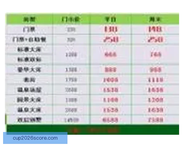 世界杯精彩比分预测平台助你精准竞猜赢取丰厚奖励