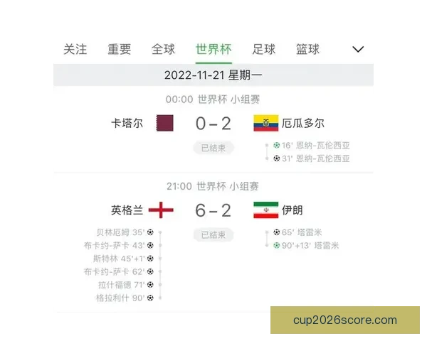 世界杯竞猜胜负玩法攻略 揭秘如何精准预测赛事结果并赢取奖励