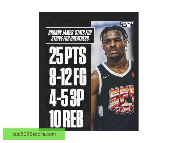 布朗尼谈G联赛经历 自信满满准备重返NBA舞台