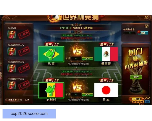 世界杯胜负竞猜全攻略与精准预测分析指南揭秘