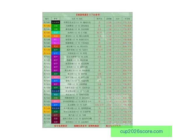 世界杯竞猜赔率全解析最新数据与热门比赛投注指南