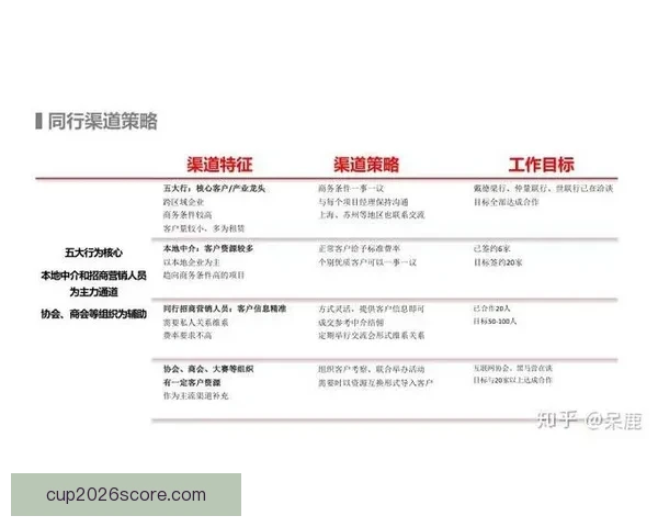 掌握世界杯竞猜胜负技巧提升命中率的实战策略与数据分析指南全面