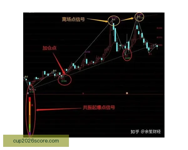 精准足球竞猜策略解析助你轻松把握赛场胜负趋势