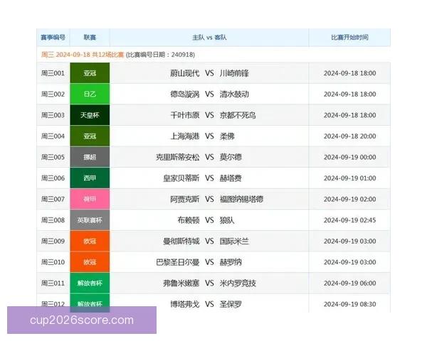 精准足球竞猜策略解析助你稳定提升投注胜率