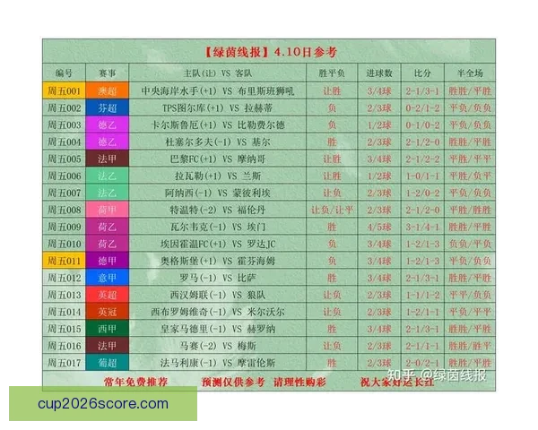 权威足球竞猜官网全新资讯解析与比赛胜负预测指南