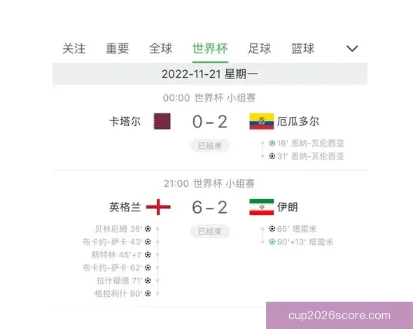 世界杯竞猜：精确比分预测技巧与投注策略全解析