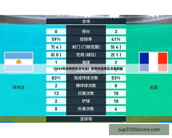世界杯竞猜赔率波动分析揭示比赛走势与球队实力变化的深度解读